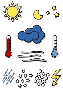free vector Weather chart symbols