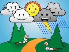 free vector Weather