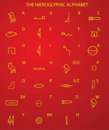 free vector Egyptian Hieroglyphic Writing