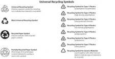 free vector Recycling symbols vector