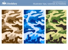 free vector Camouflage Print