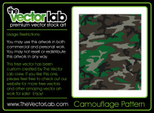 free vector Camouflage Pattern