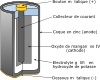 free vector Alkaline Battery clip art