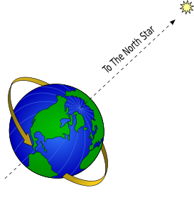 free vector Earth And North Star clip art