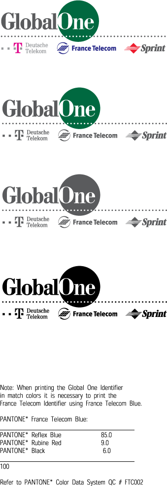 free vector Global One ID logo