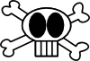 free vector Goofy Skull clip art