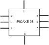 free vector Picaxe clip art