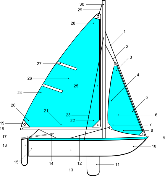 free vector Sailboat Illustration With Label Points clip art