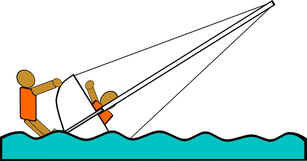 free vector Sailing Capsized Rescue Illustrations clip art