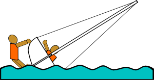 free vector Sailing Capsized Rescue Illustrations clip art