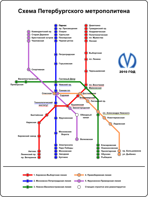 free vector Saint Petersburg Underground Railway Map
