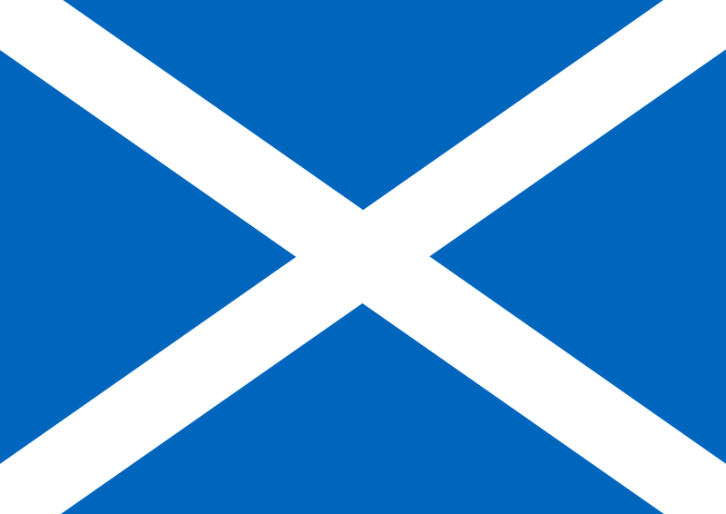 free vector Scotland