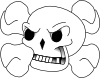 free vector Skull And Bones clip art
