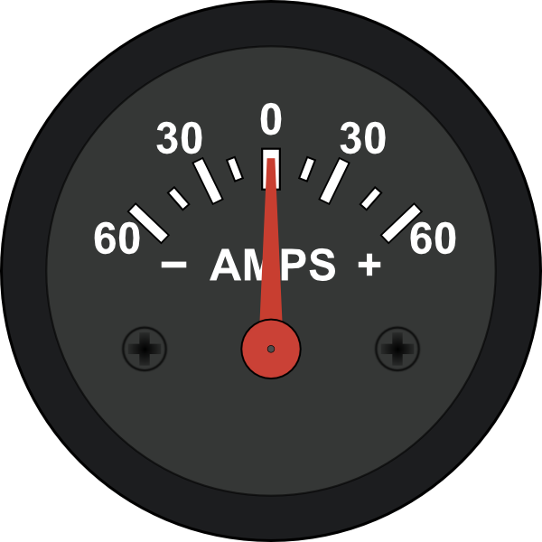 free vector Startright Automotive Amp Meter clip art