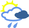 free vector Sun And Rain Weather Symbols clip art