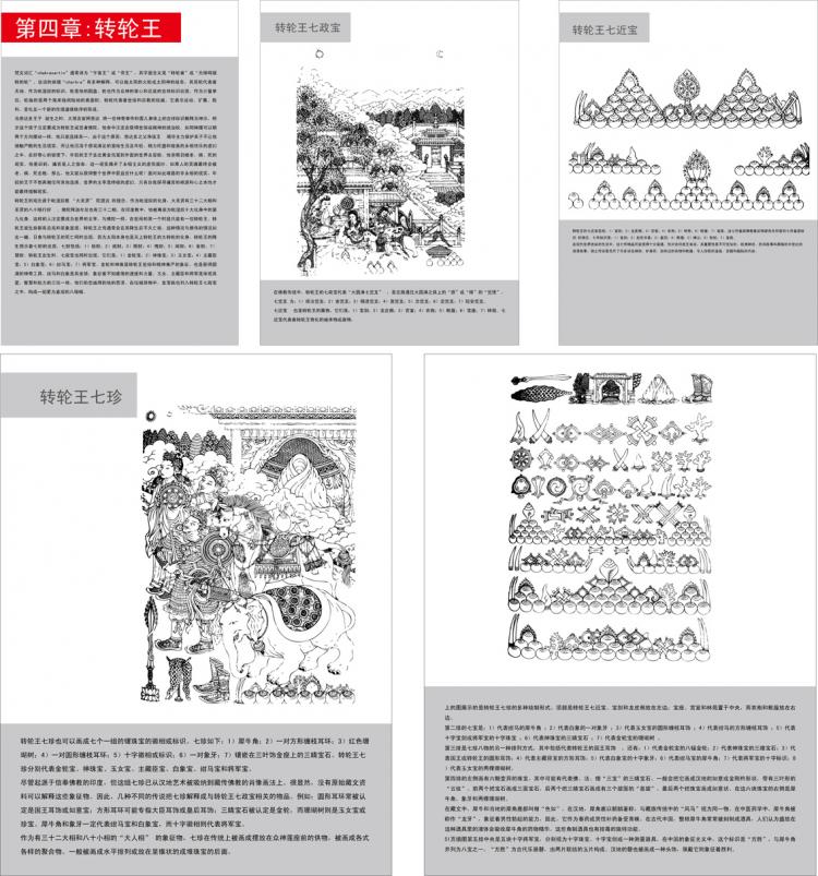 free vector Tibetan buddhist symbols and objects map of the four zhuanlun wang vector
