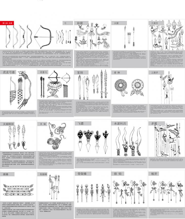 free vector Tibetan buddhist symbols and objects map of the nine weapons vector