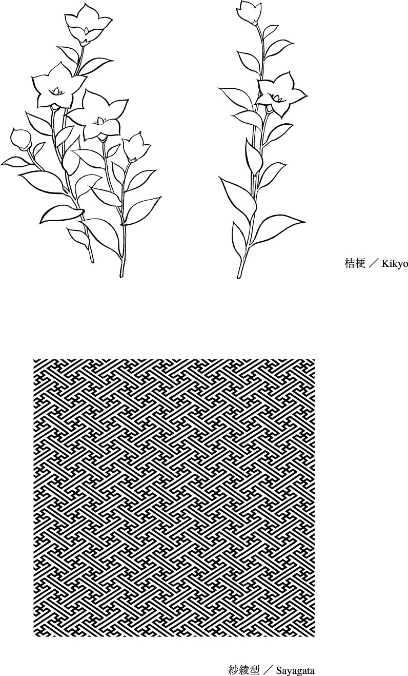 free vector Vector line drawing of flowers-28(Campanulaceae)