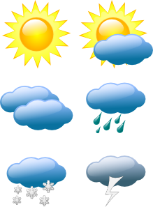 free vector Weather Symbols clip art