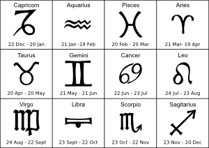 free vector Zodiak Sign clip art