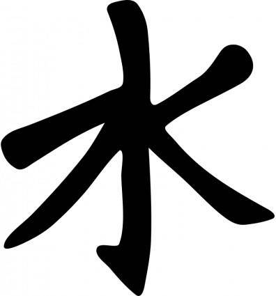 Symbol of Confucianism