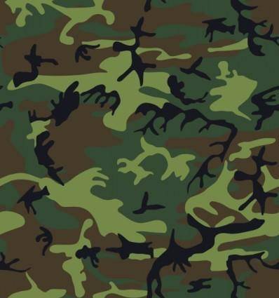 Camouflage Pattern clip art