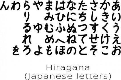 Japanese Letters clip art