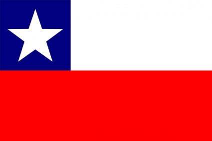 Bandera De Chile clip art