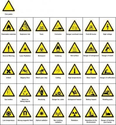 Sign Hazard Warning clip art
