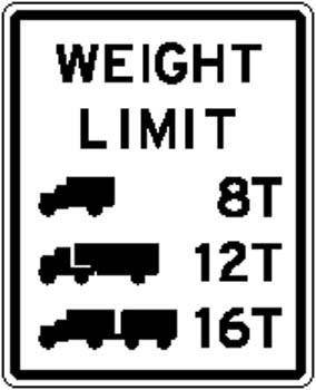 Weight Limit Sign Board Vector