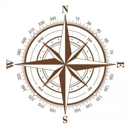 Compass vector