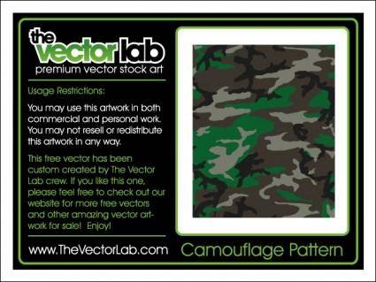 
								Camouflage Pattern							
