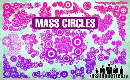 Mass Circles