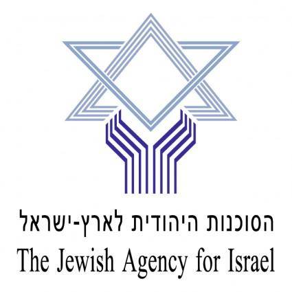 The jewish agency for israel