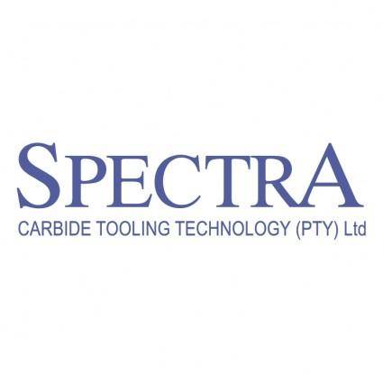 Spectra carbide tooling