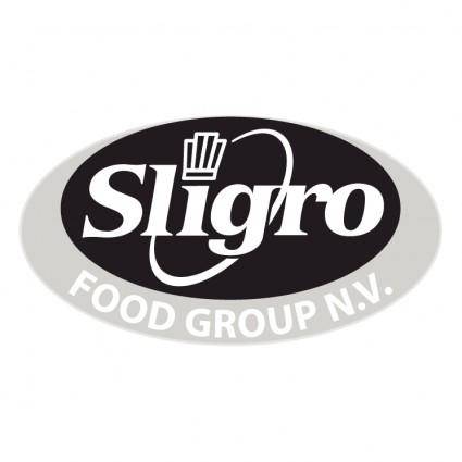Sligro food group