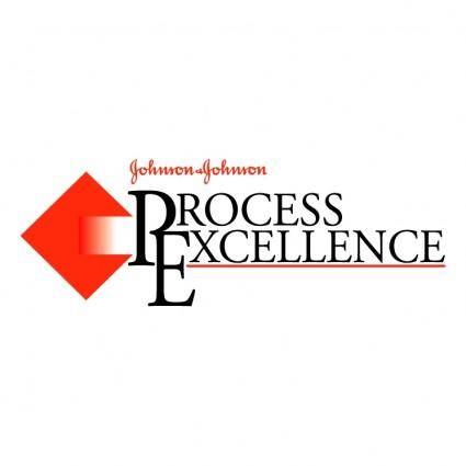 Process excellence