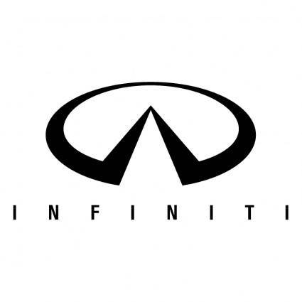 Infiniti 0