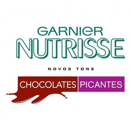 Garnier nutrisse