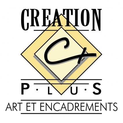 Creation plus