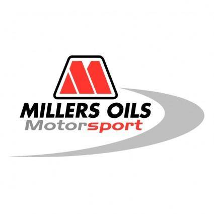 Millers oils