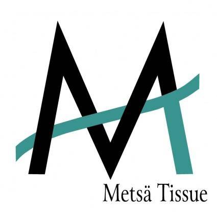 Metsa tissue