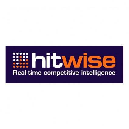 Hitwise uk
