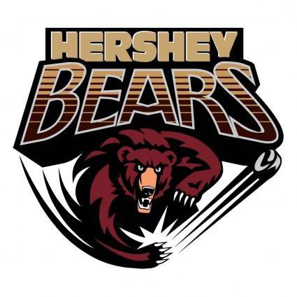 Hershey bears
