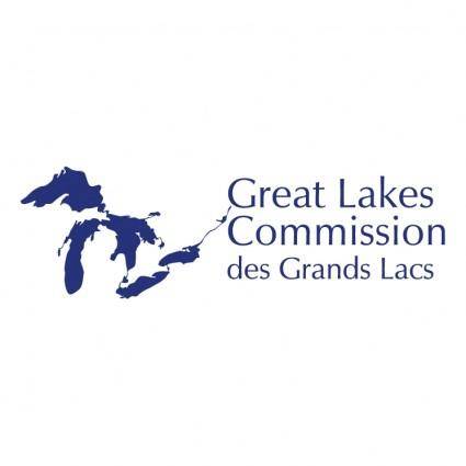 Great lakes commission des grands lacs