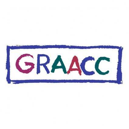 Graacc