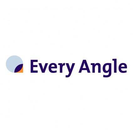 Every angle
