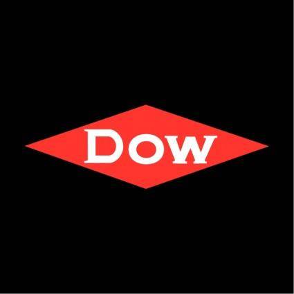 Dow 5