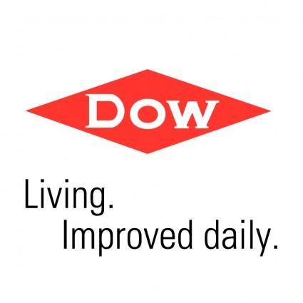 Dow 4