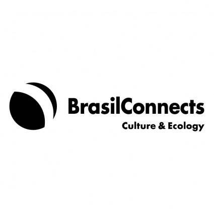 Brasilconnects